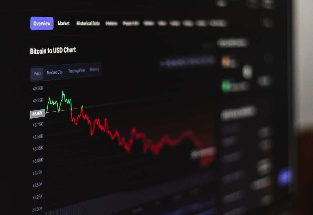 A Professional Trader’s Guide to the IronFX MT4 Platform