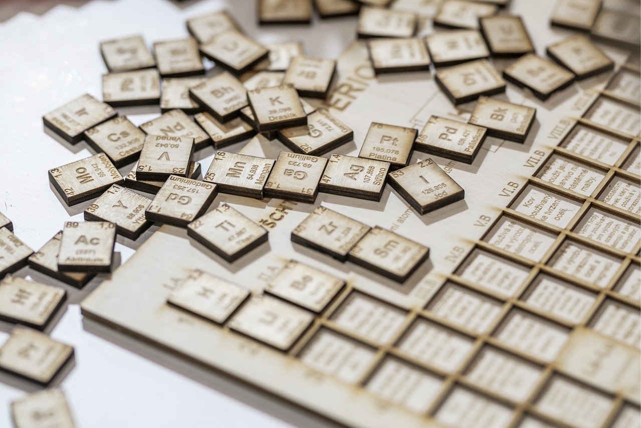 The periodic table, chemistry, elements — Tiranga Game and Responsible Gambling